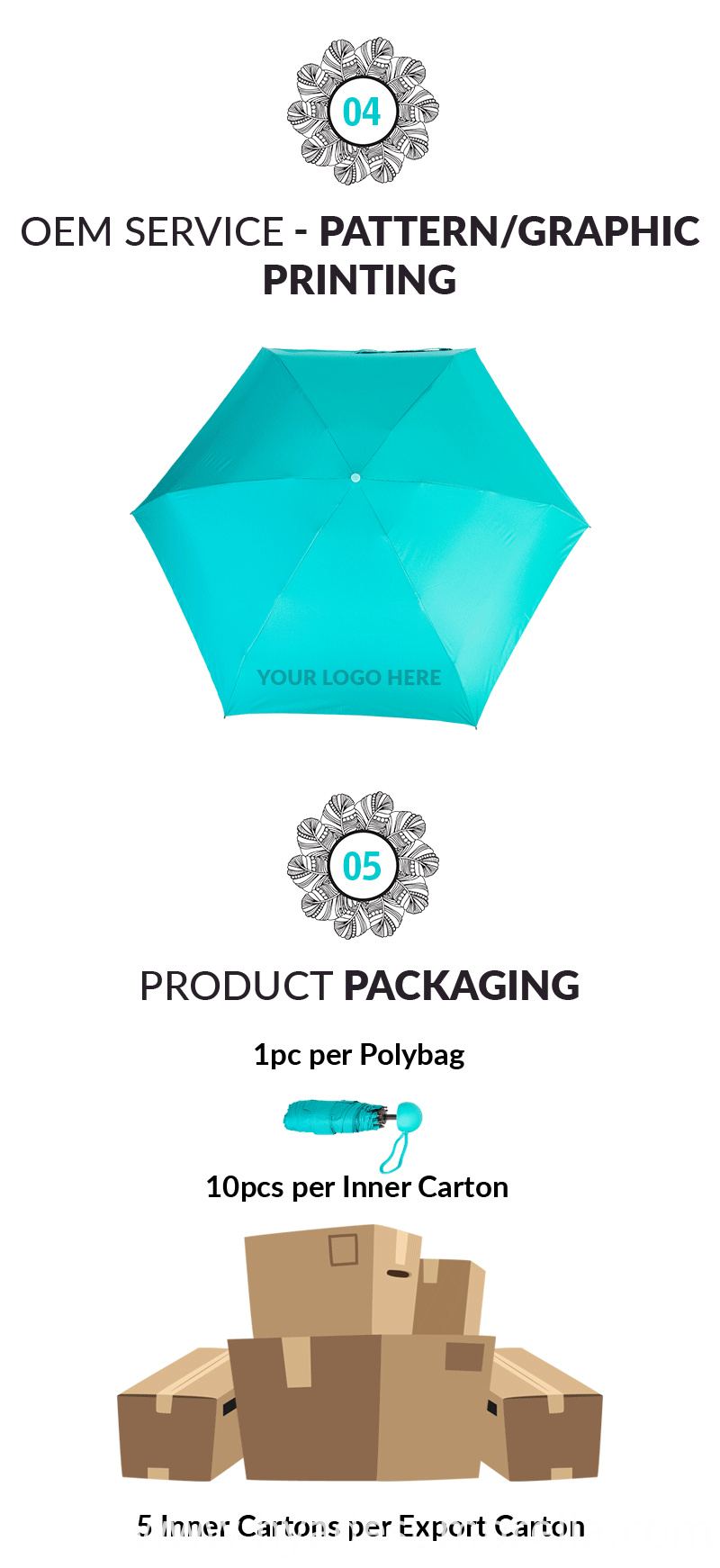 Ligthweight Travel 5 Section Folding Umbrella Ligthweight Travel 5 Section Folding Umbrella